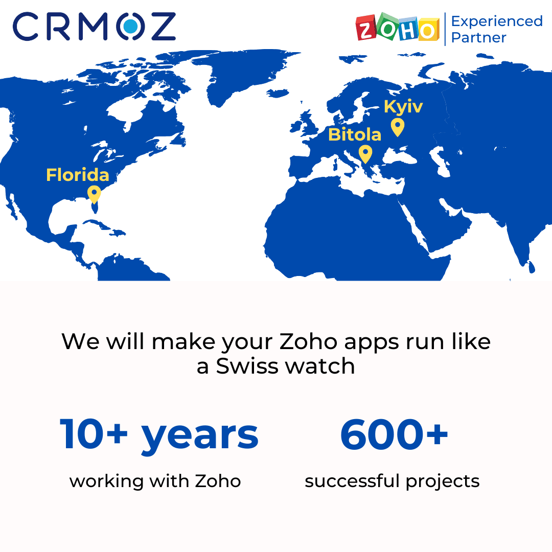 Контакти CRMOZ