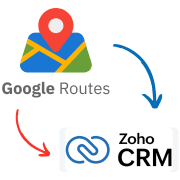 Google Routes to Zoho CRM