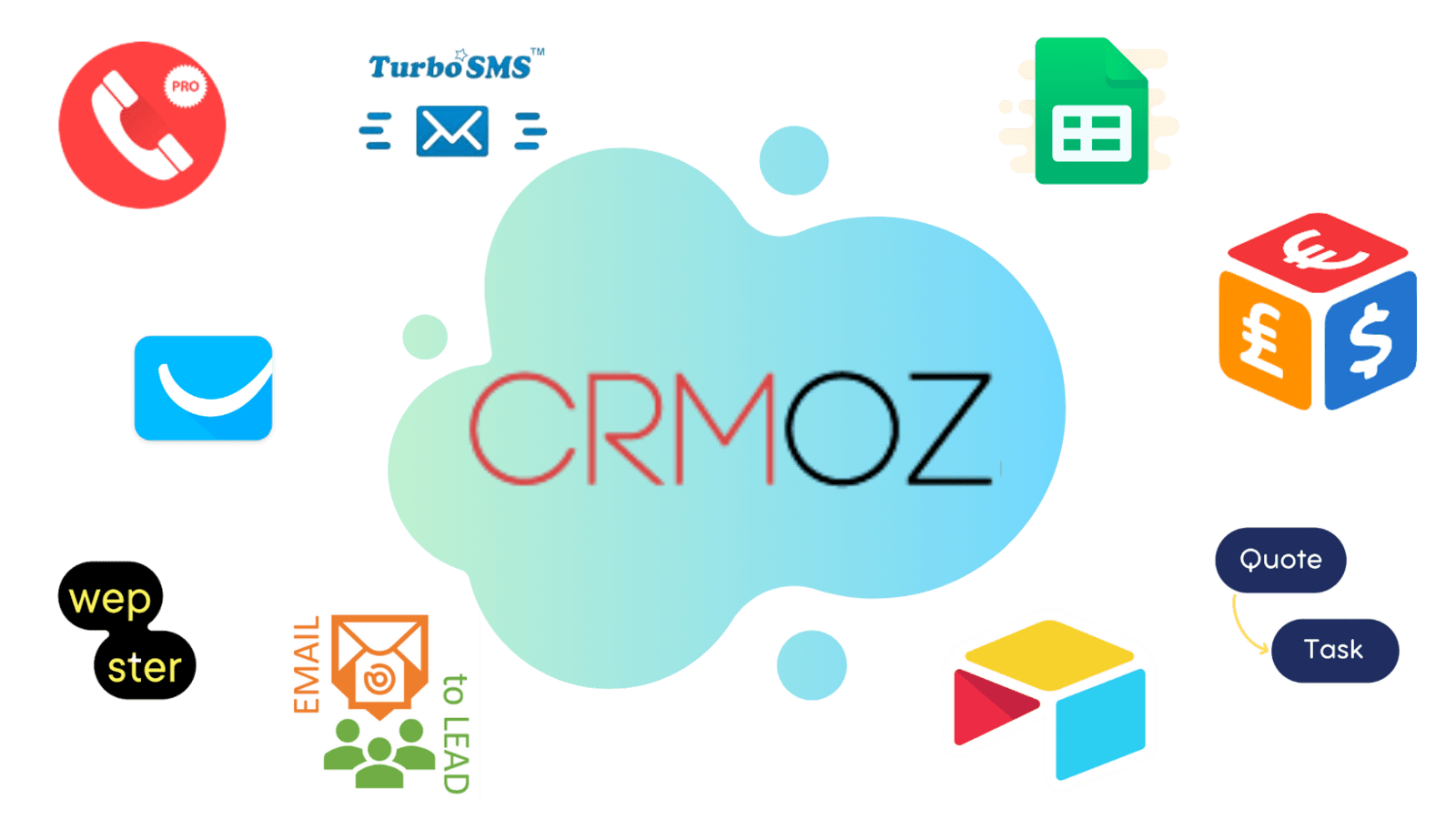 Zoho CRM extensions