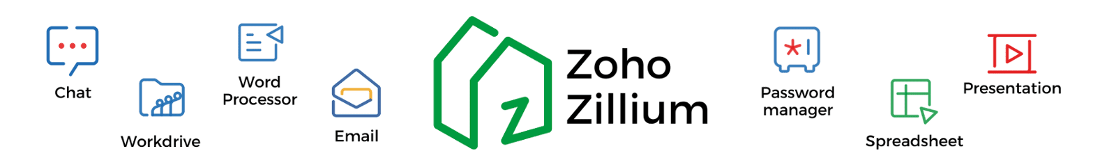 Zoho Zillium apps