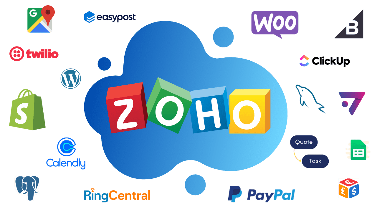 інтеграція zoho з shopify, woocommerce, paypal, calendly