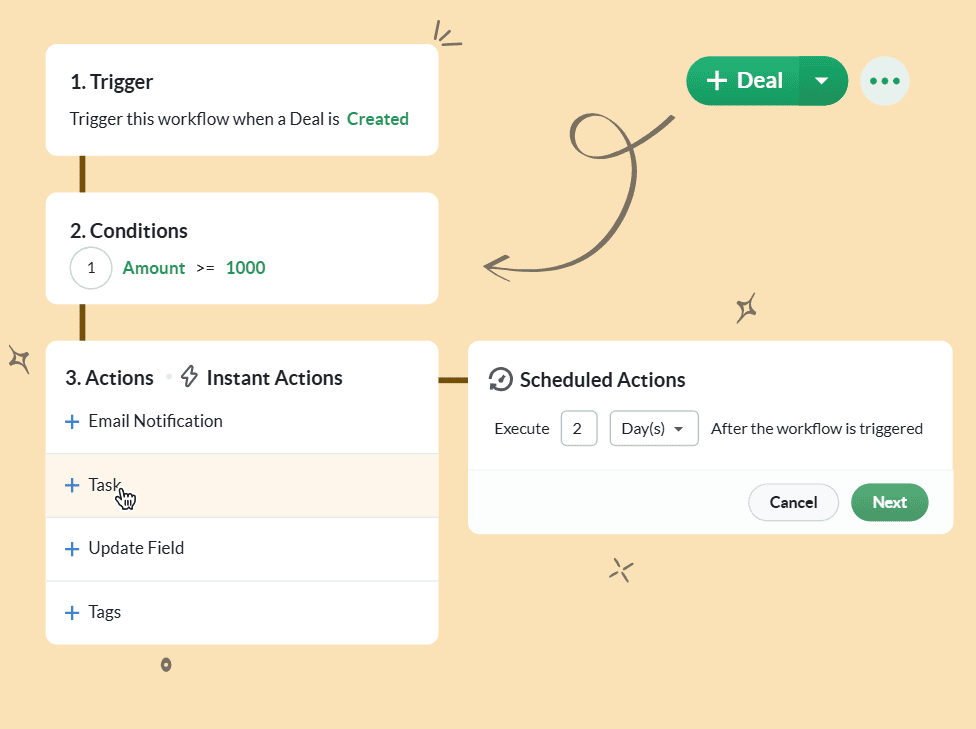 Automate your CRM