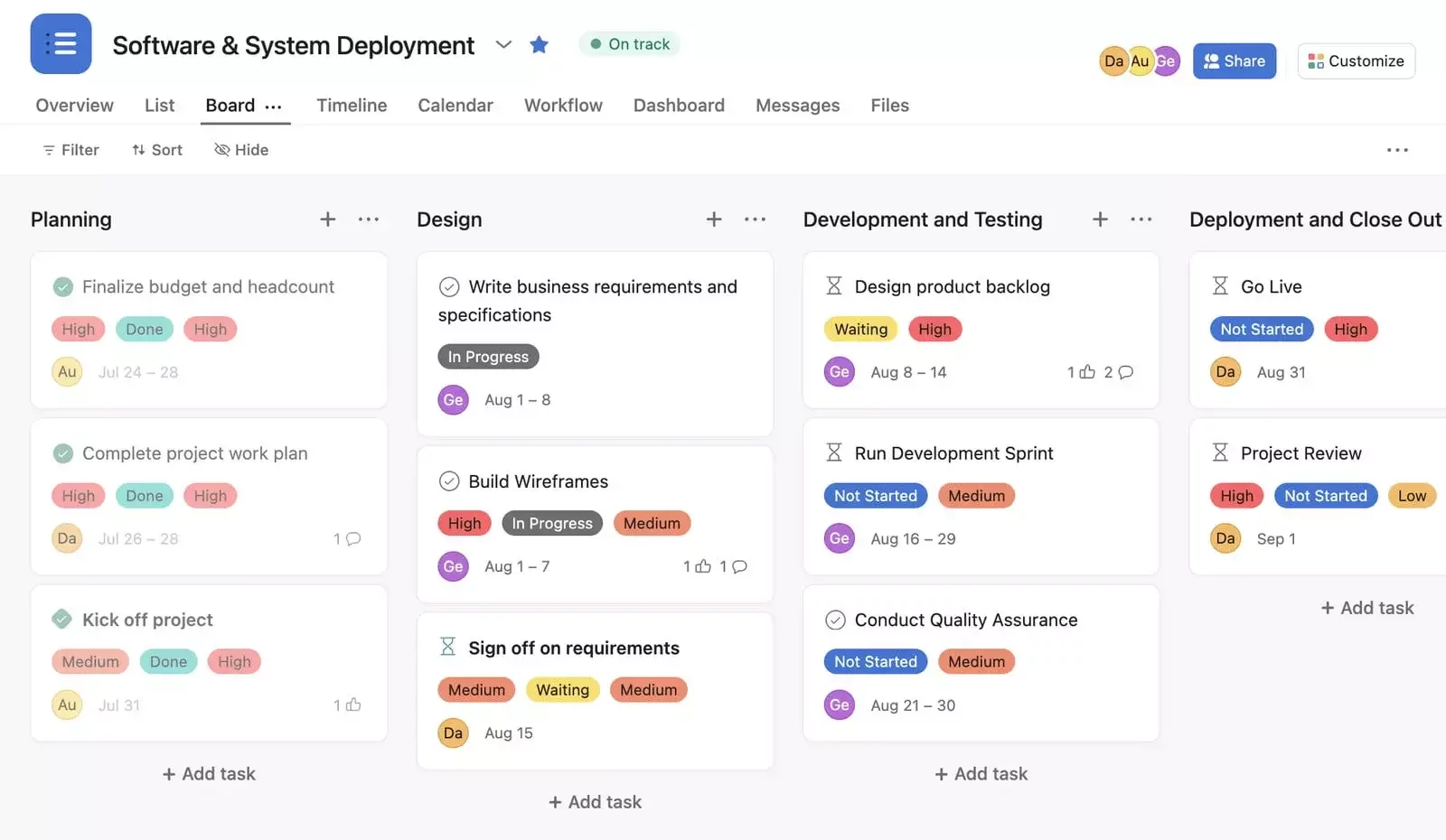 Asana плюси та мінуси