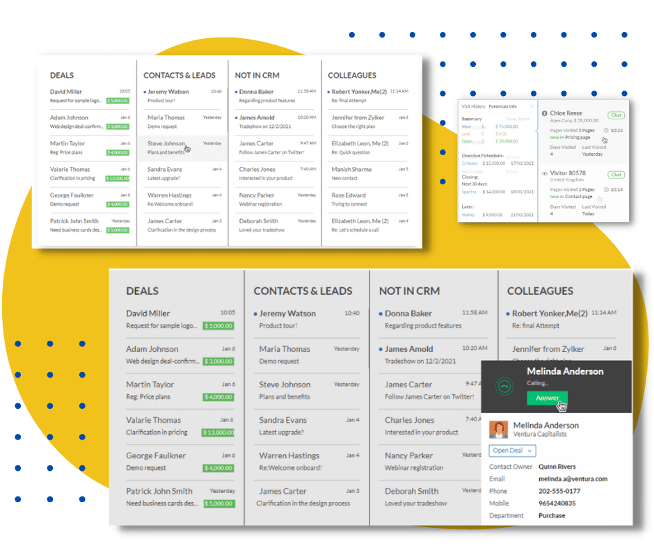 zoho crm багатоканальний