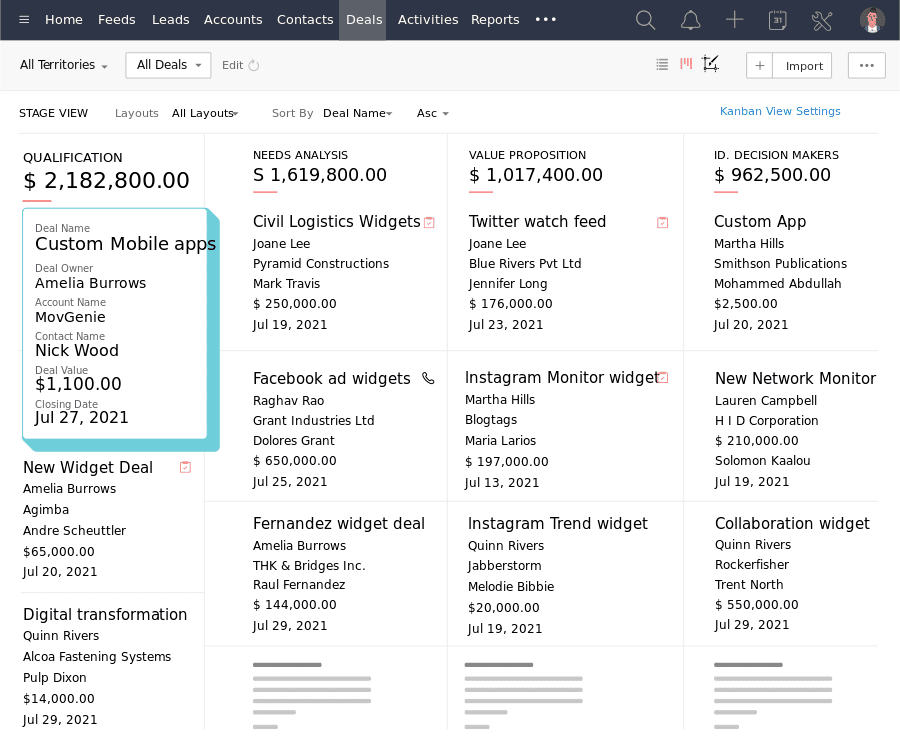 zoho crm для електронної комерції