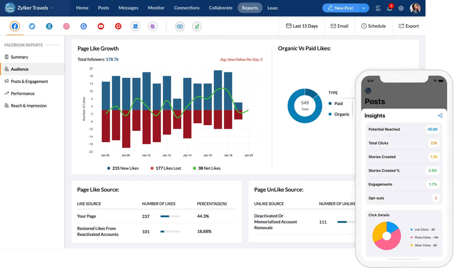 Zoho Social інтерфейс
