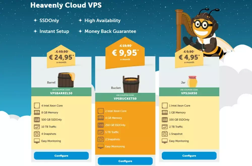 VPS у Нідерландах