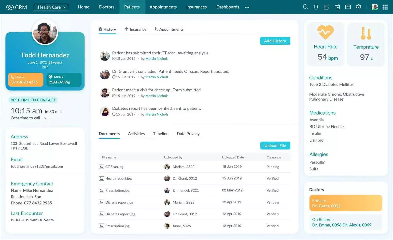 Найкраща CRM бізнесу у сфері охорони здоров’я