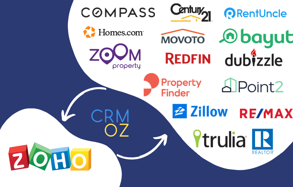 Zoho real estate