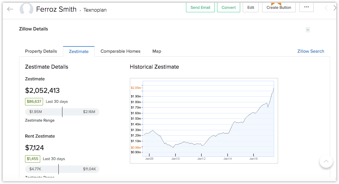 Екран Zoho CRM